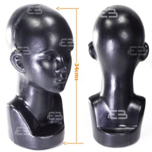 Cabeza de Plastico